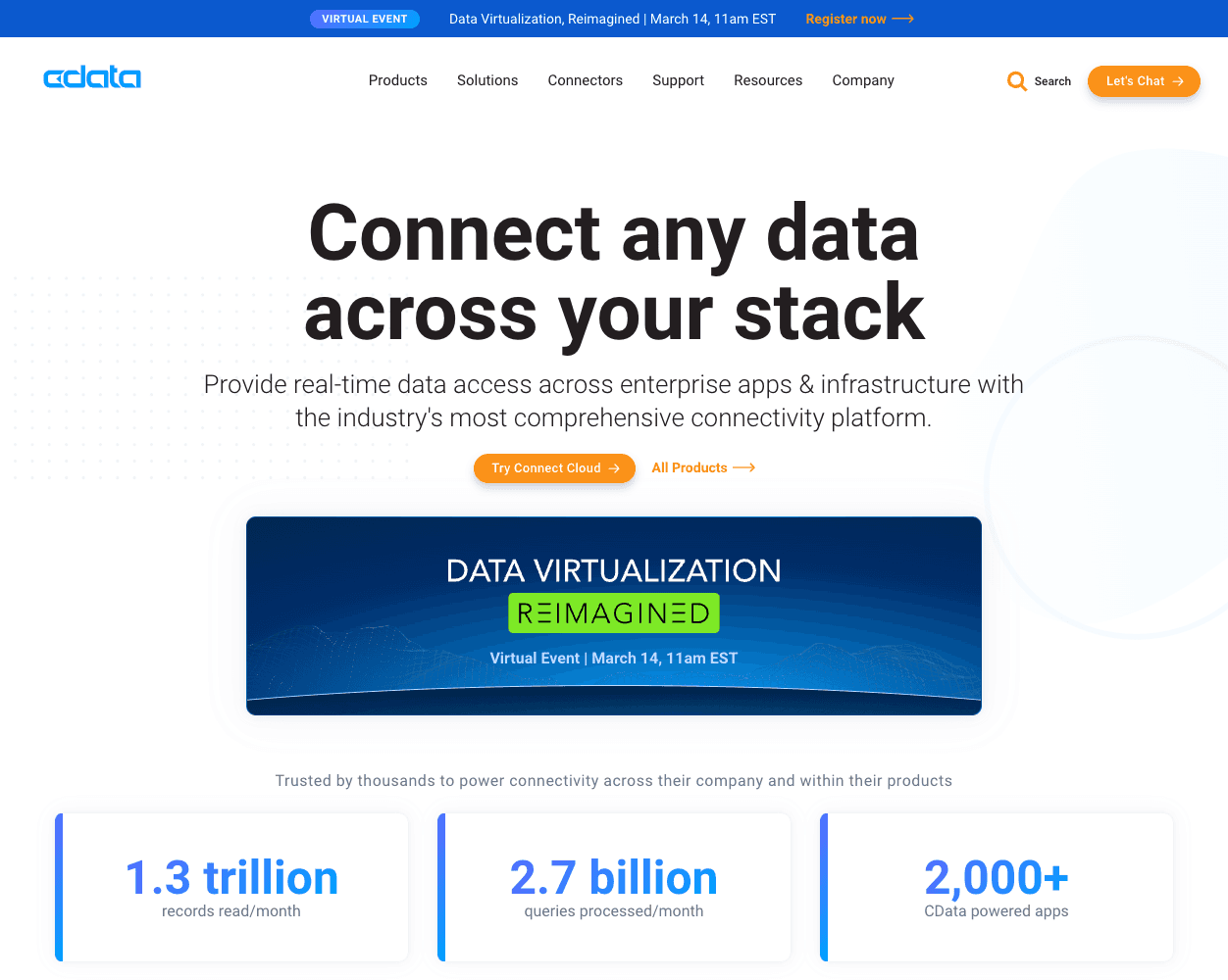 Screenshot of Cdata Website