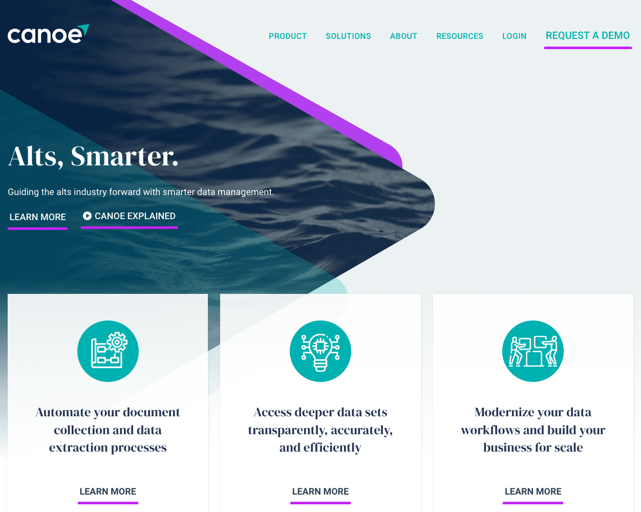 Screenshot of Canoe Website