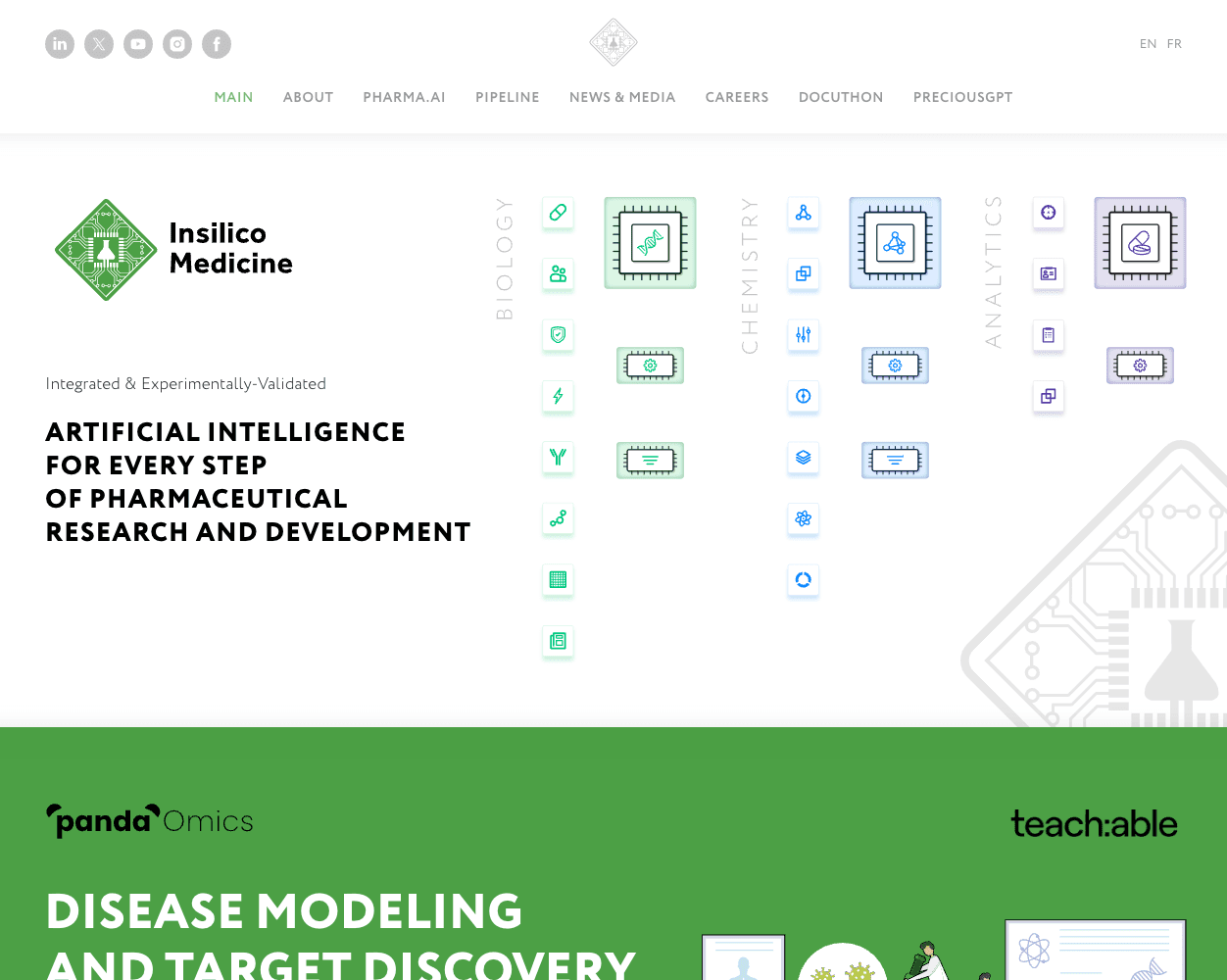 Screenshot of Insilico Medicine Website