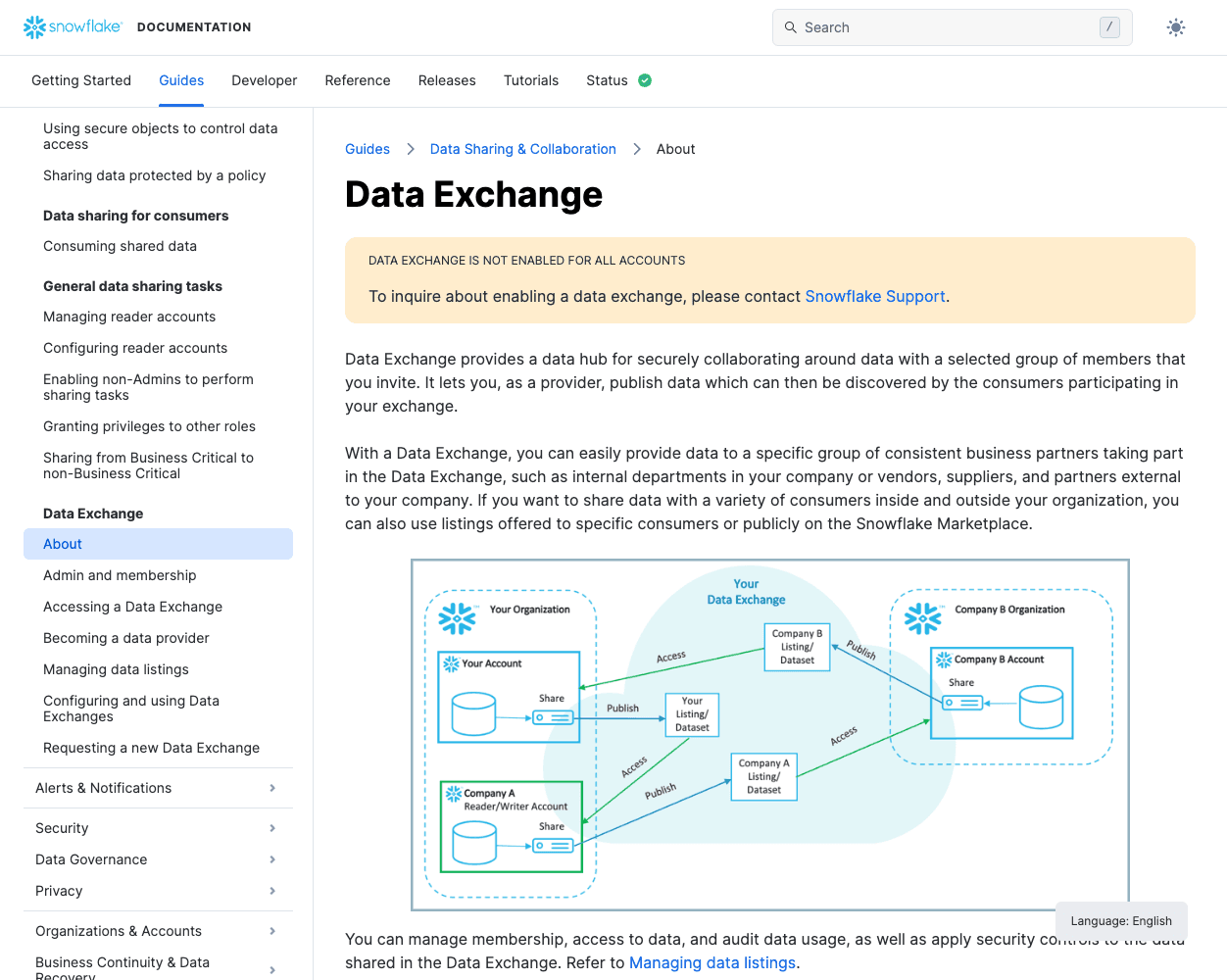 Screenshot of Snowflake Data Exchange Website