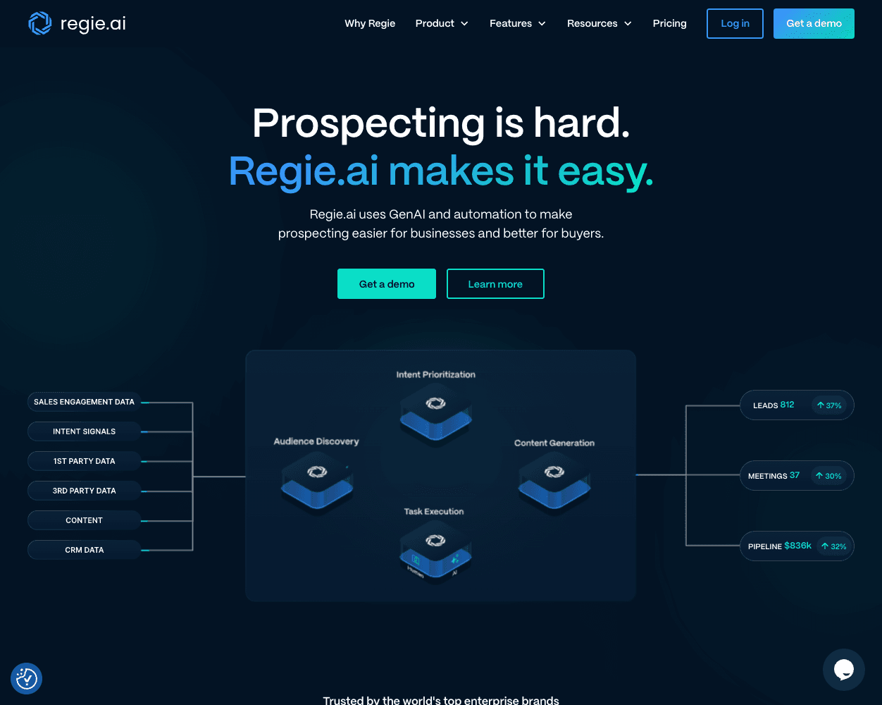 Screenshot of Regie.ai Website