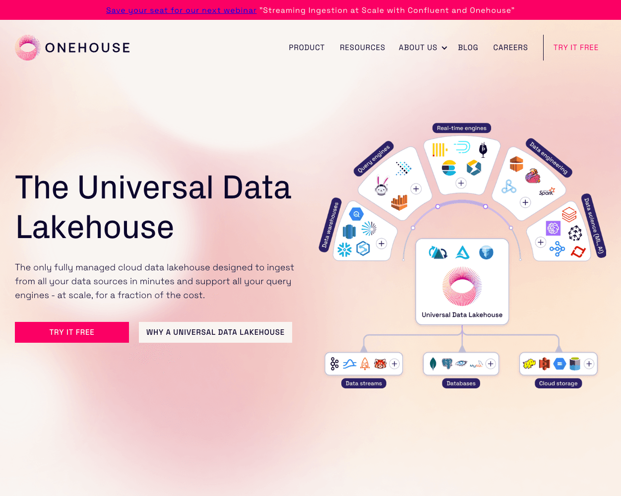 Screenshot of OneHouse Website