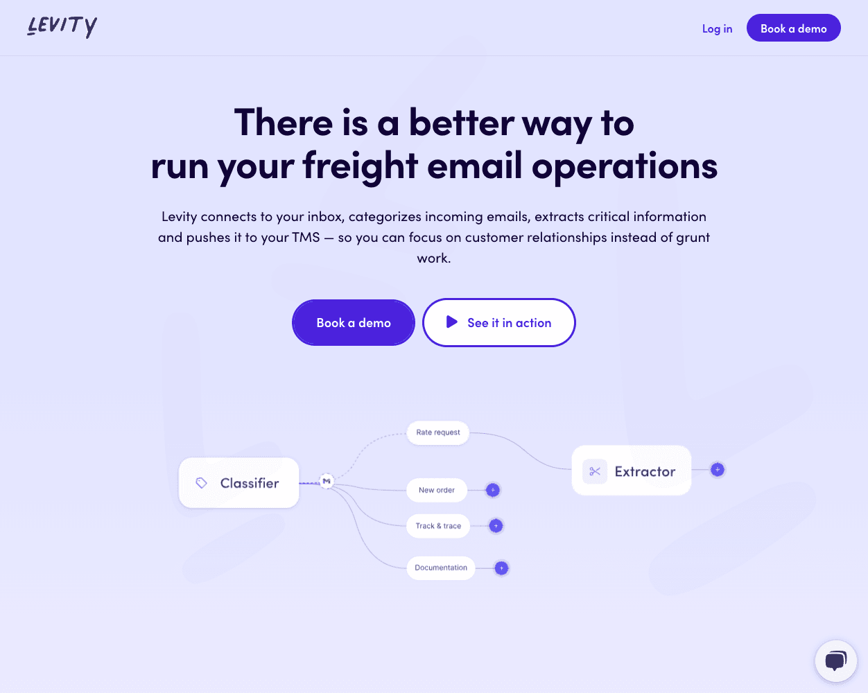 Screenshot of Levity AI Website