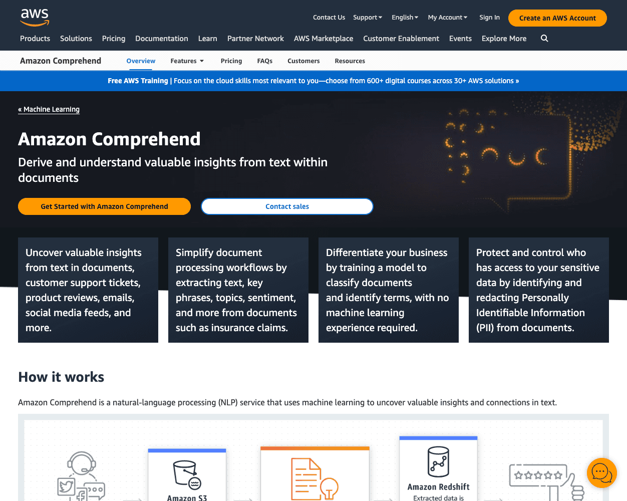 Screenshot of Amazon Comprehend Website