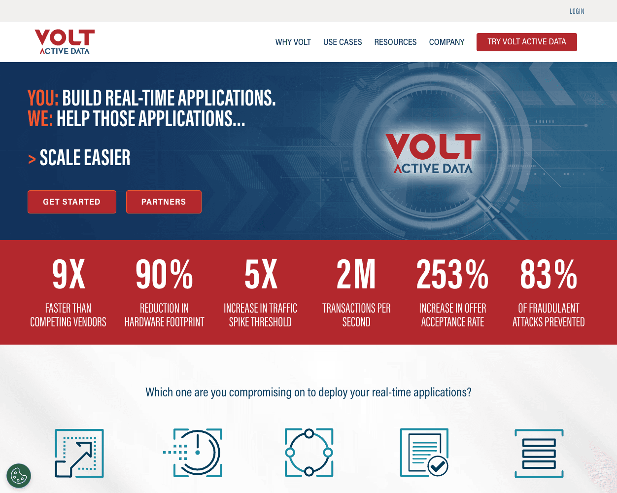 Screenshot of Volt Active Data Website