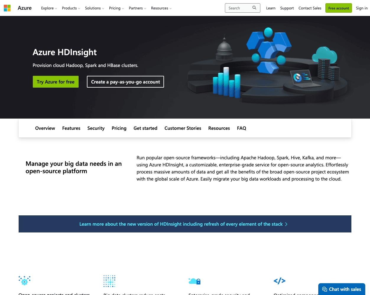 Screenshot of Azure HD Insight Website