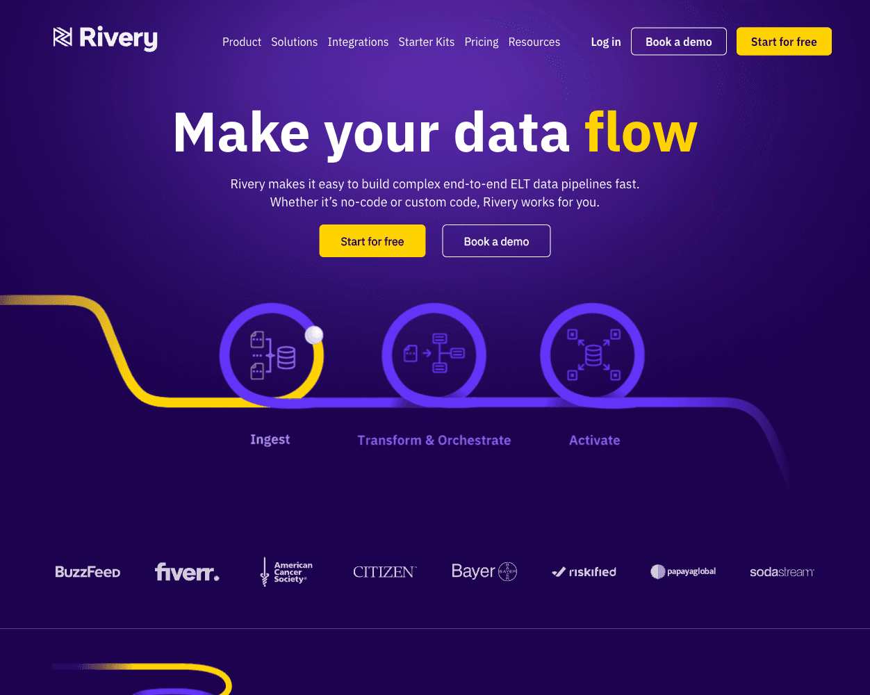 Screenshot of Rivery Website