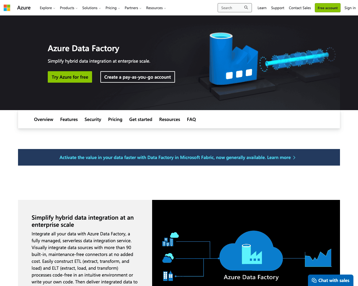 Screenshot of Microsoft Azure Data Factory Website