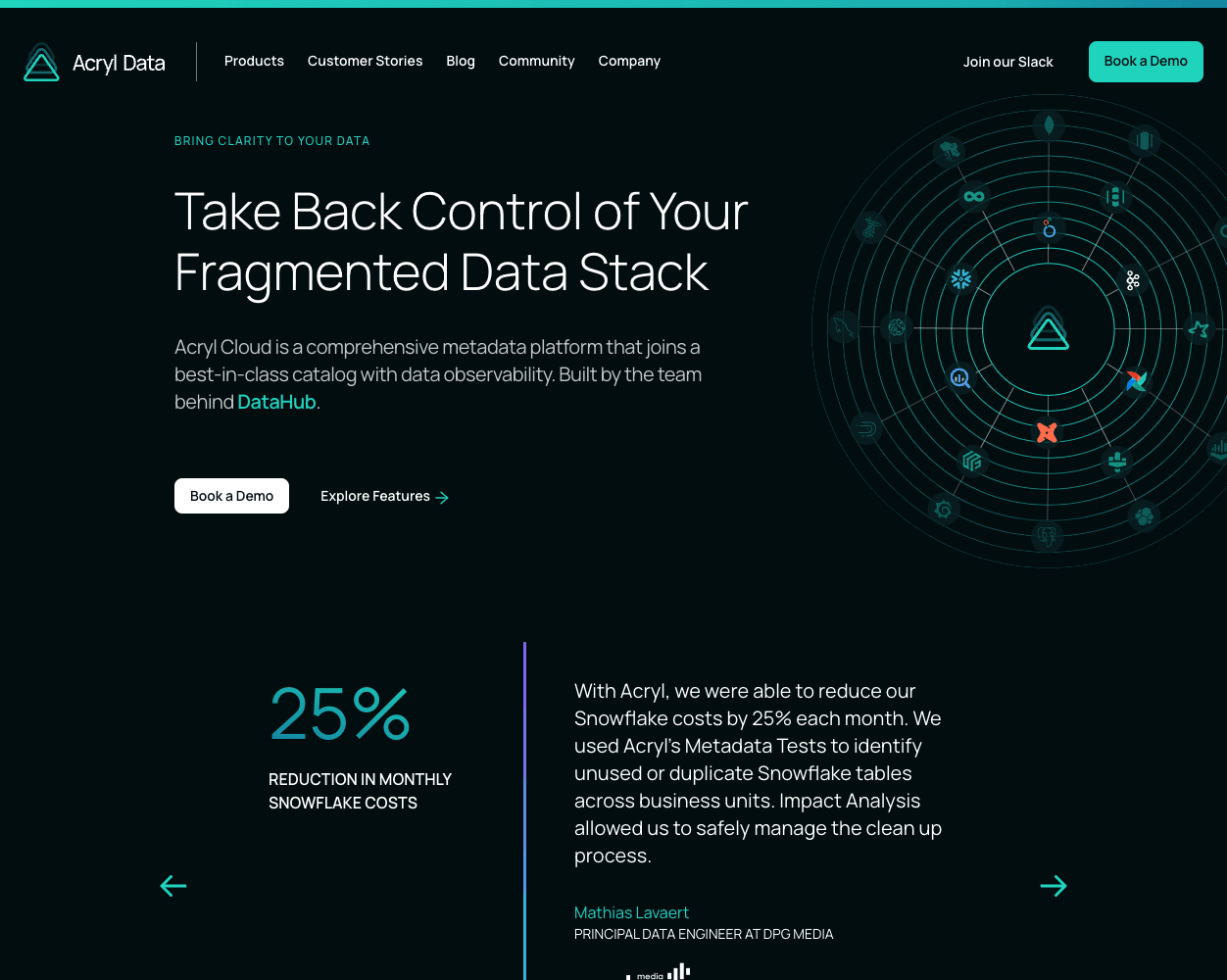 Screenshot of Acryl Data Website