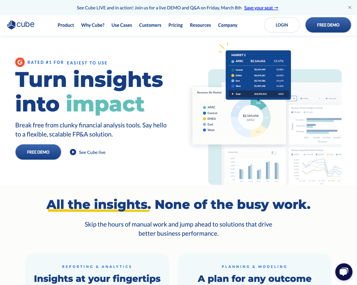 Screenshot of Cube Website