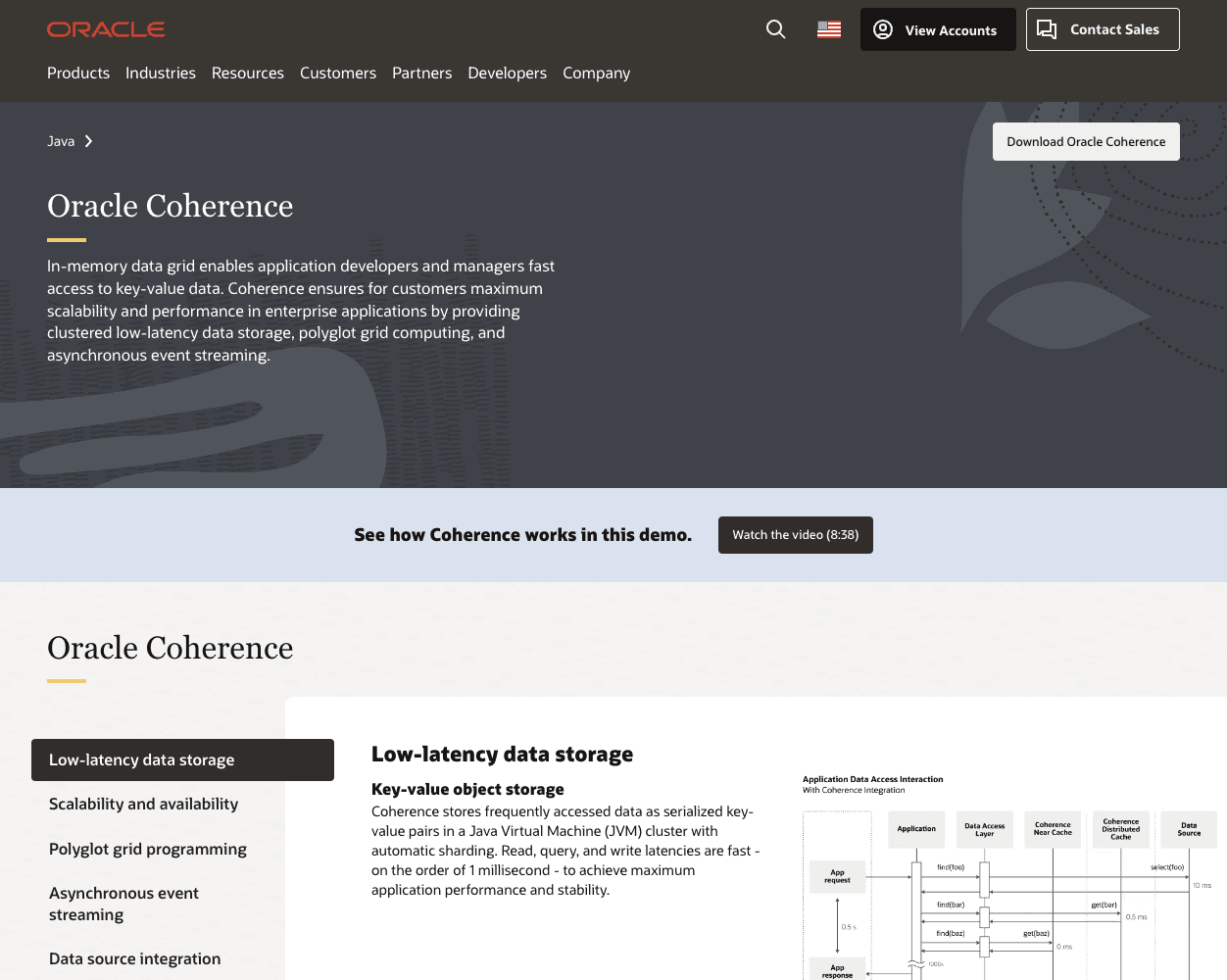 Screenshot of Oracle Coherence Website