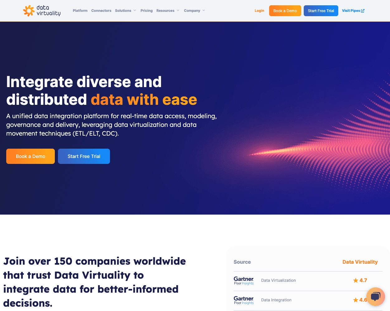 Screenshot of Data Virtuality Website