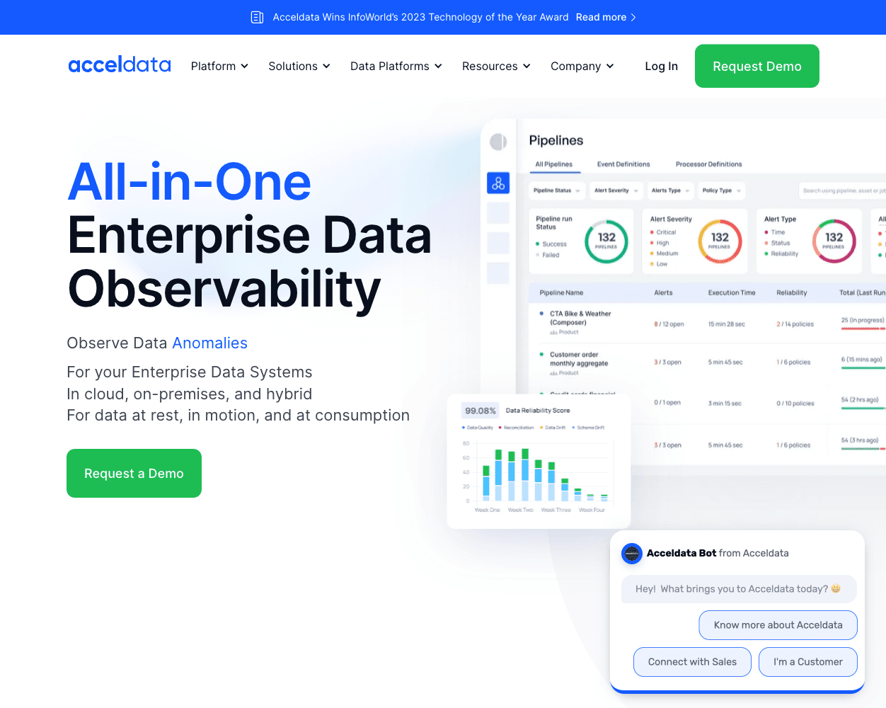 Screenshot of Acceldata Website