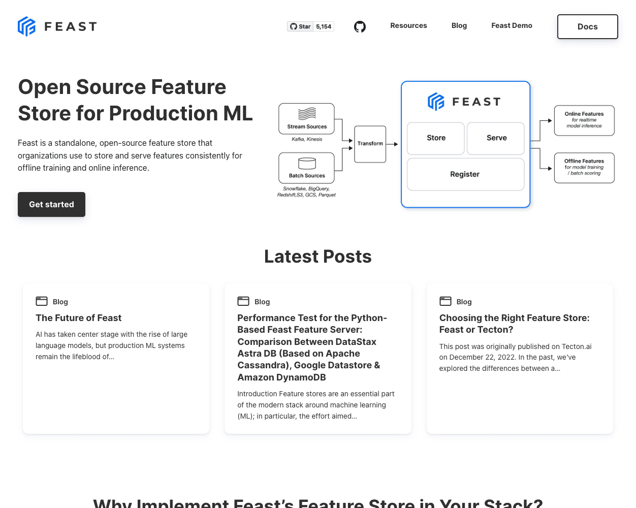 Screenshot of Feast Website