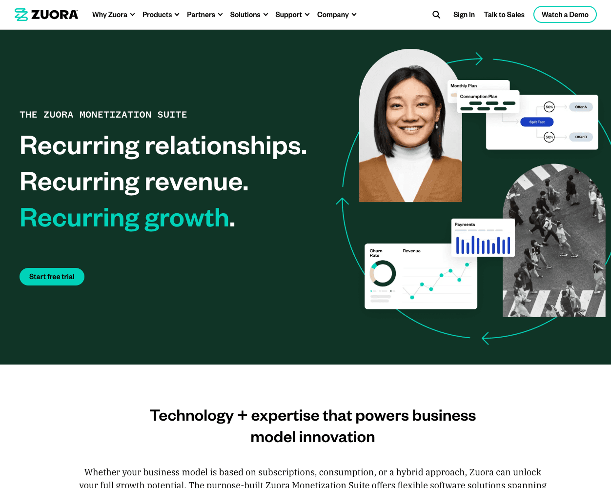 Screenshot of Zuora Website