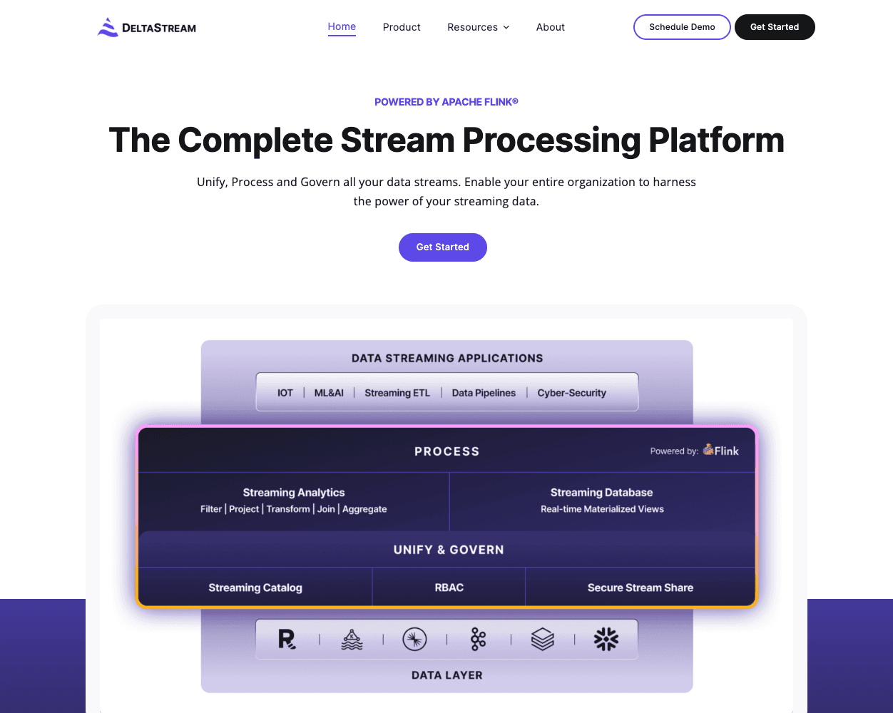 Screenshot of DeltaStream Website