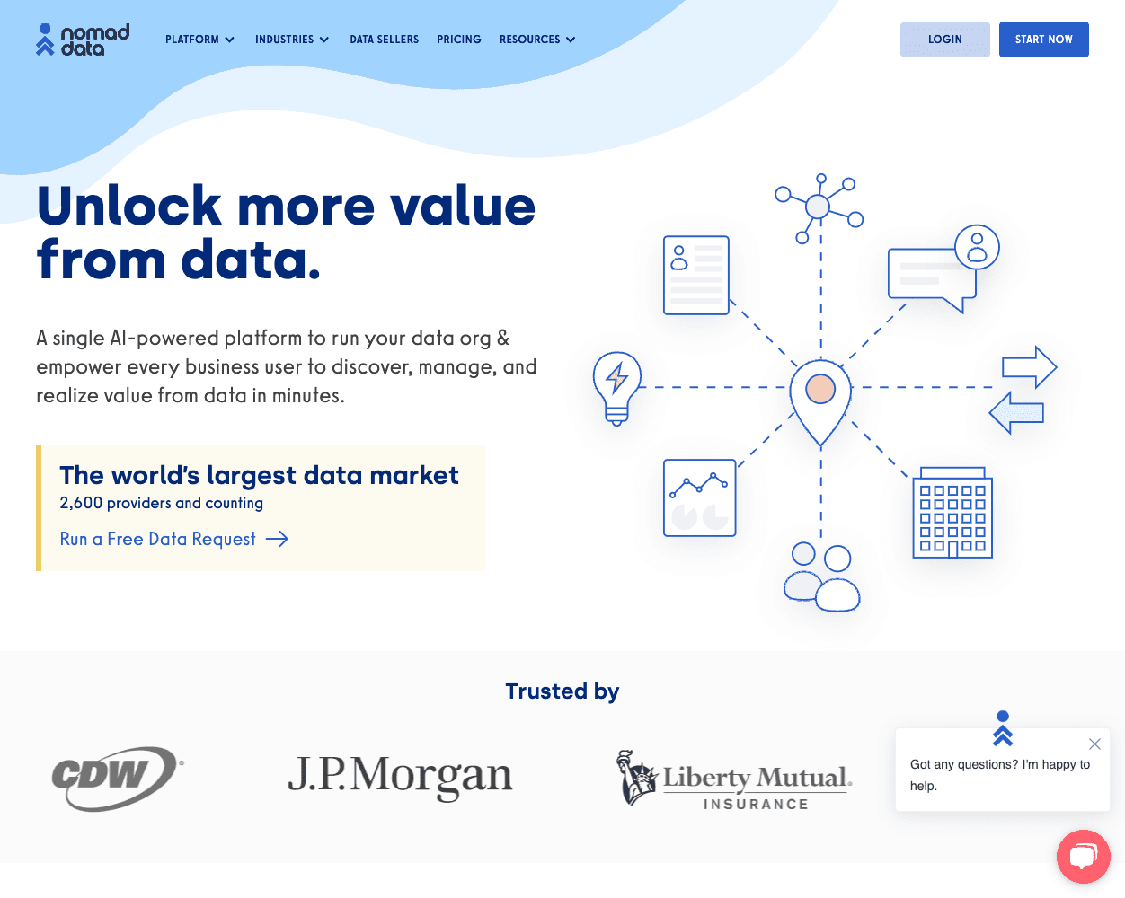 Screenshot of Nomad Data Website