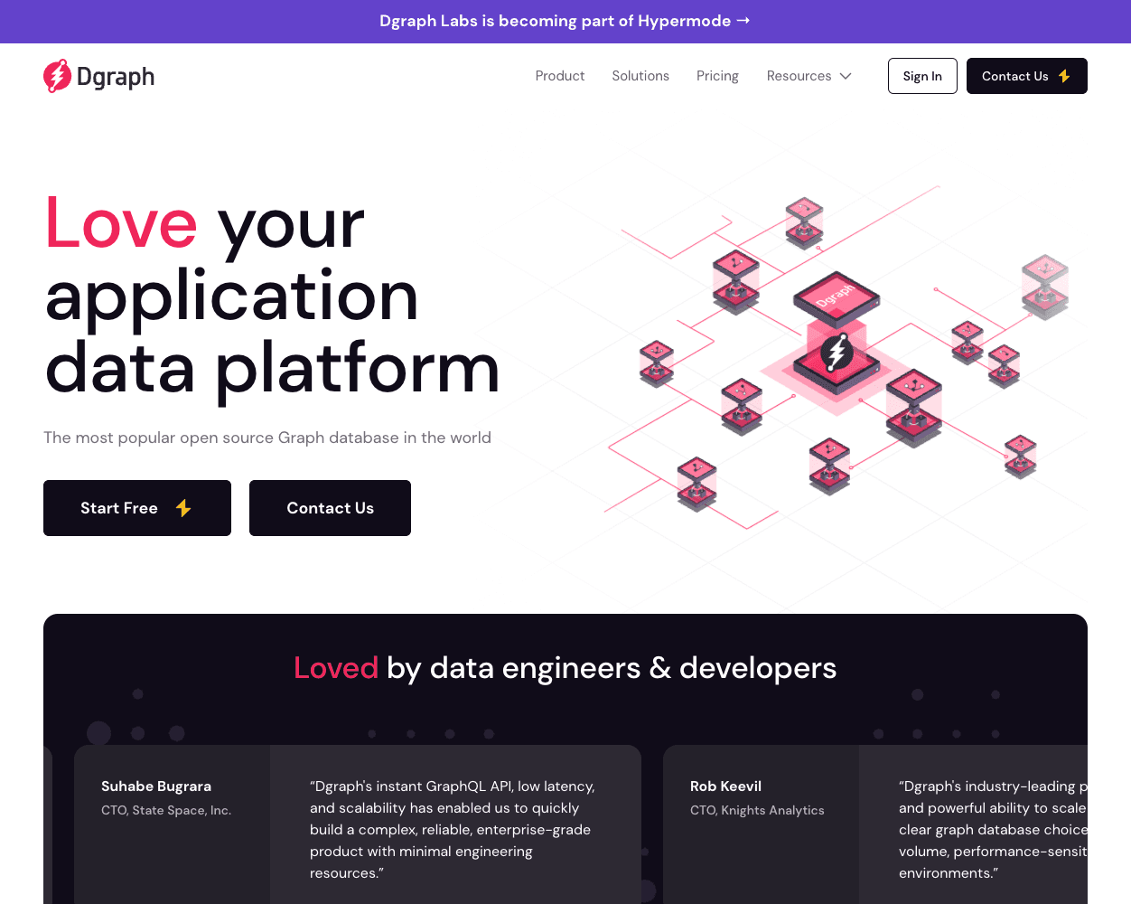 Screenshot of Dgraph Website