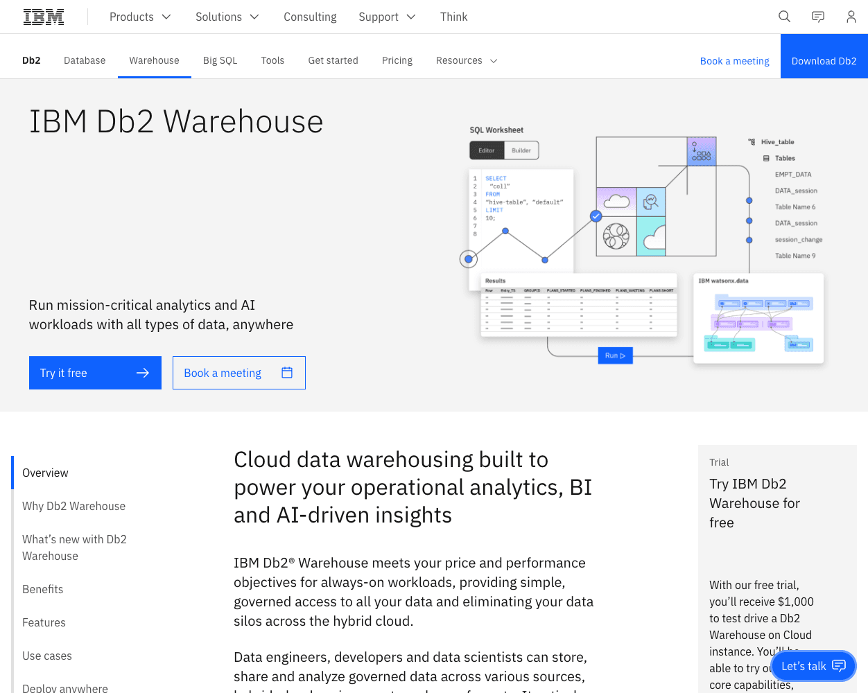 Screenshot of IBM Db2 Warehouse Website