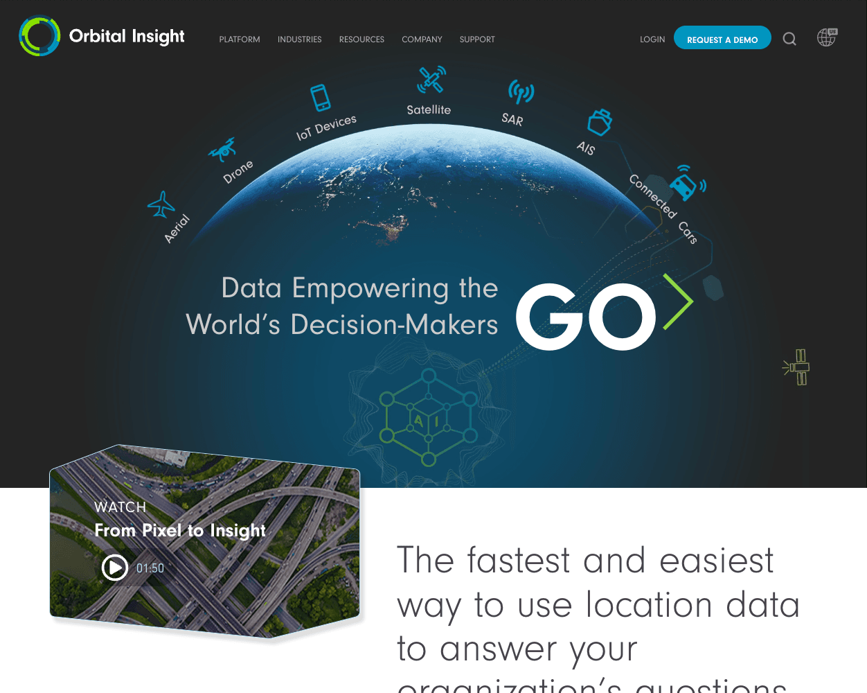 Screenshot of Orbital Insight Website