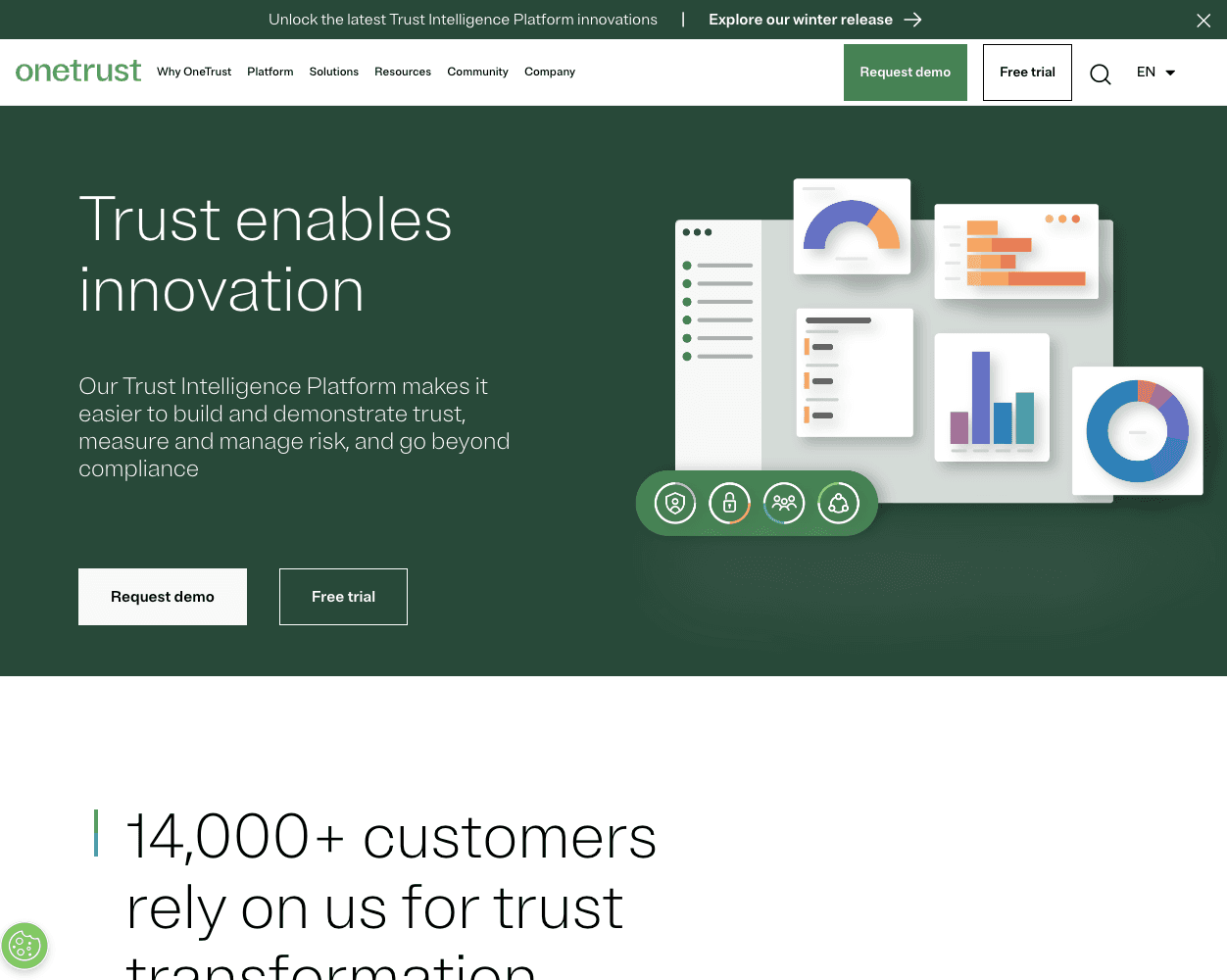 Screenshot of OneTrust Website