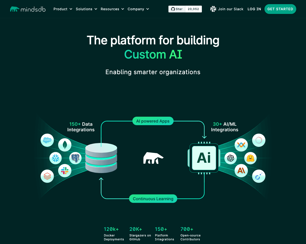 MindsDB screenshot