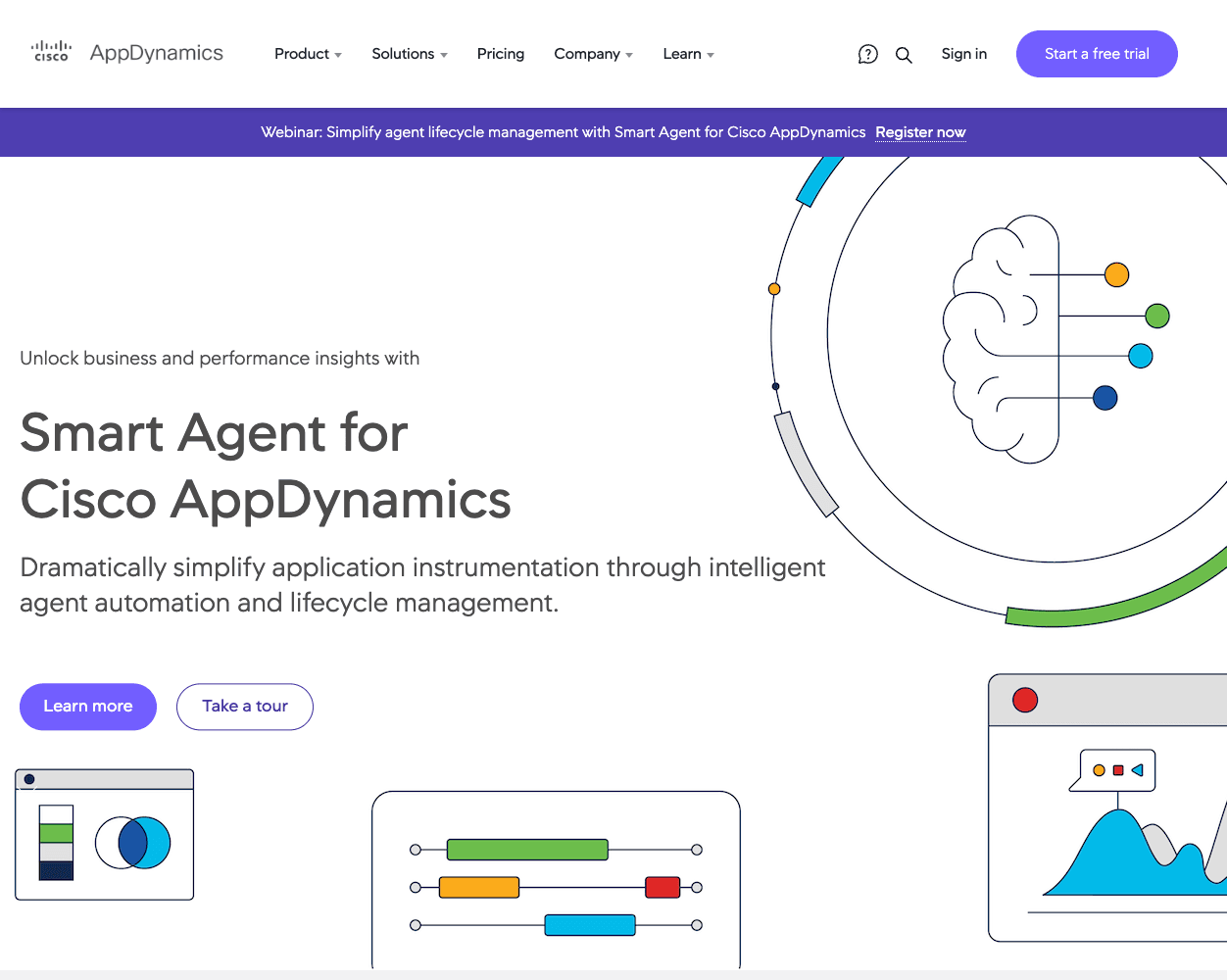 Cisco AppDynamics screenshot
