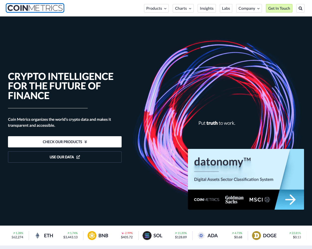 Coinmetrics screenshot