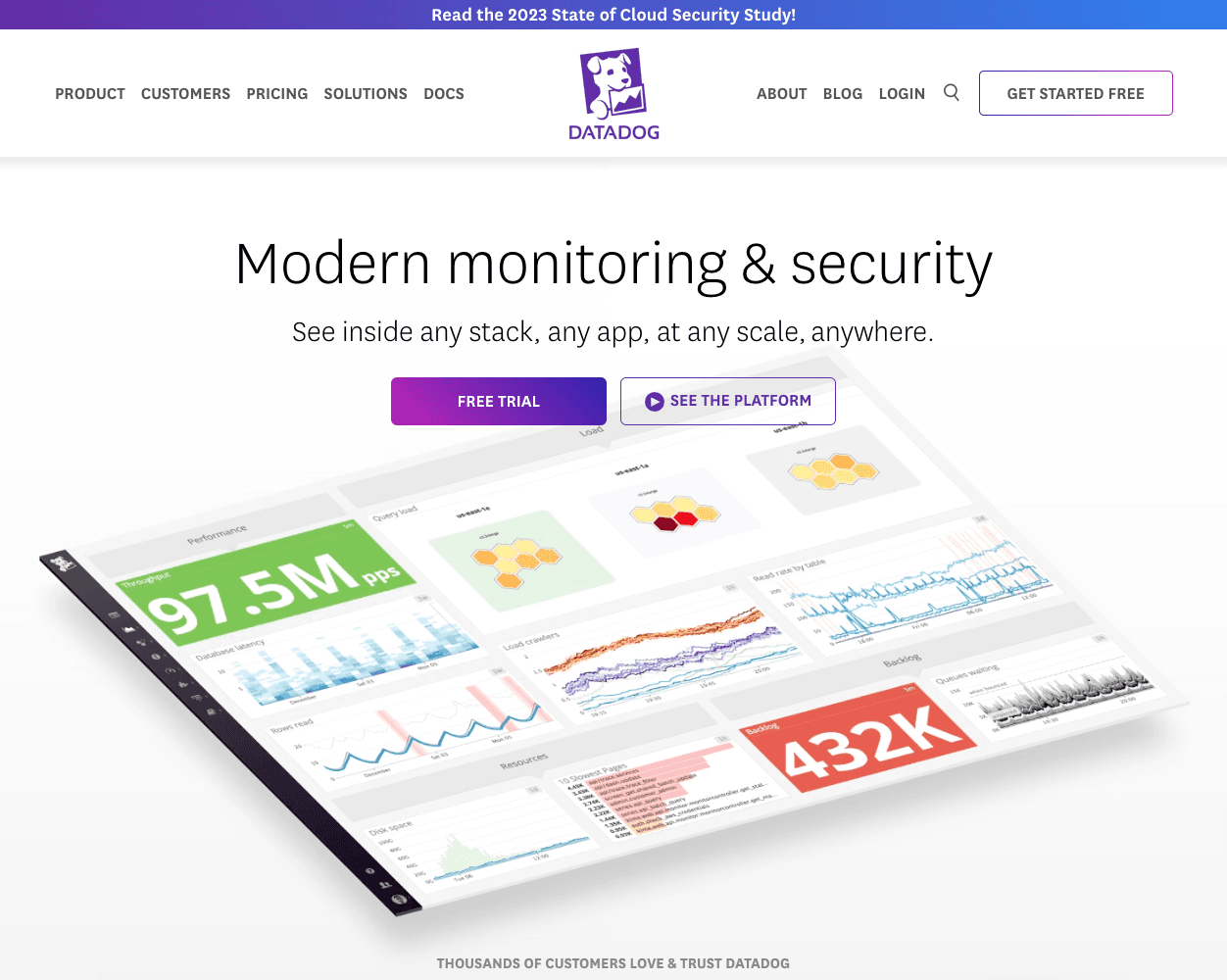 Datadog screenshot
