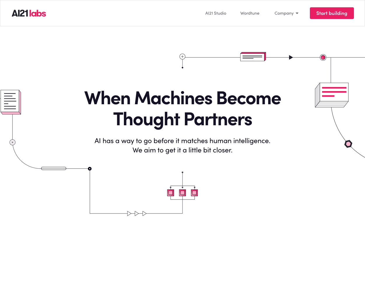 AI21Labs screenshot