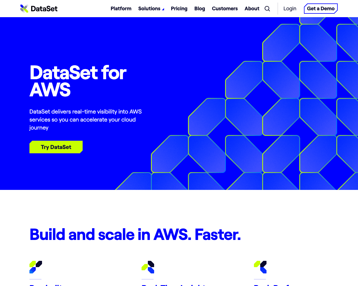 DataSet screenshot