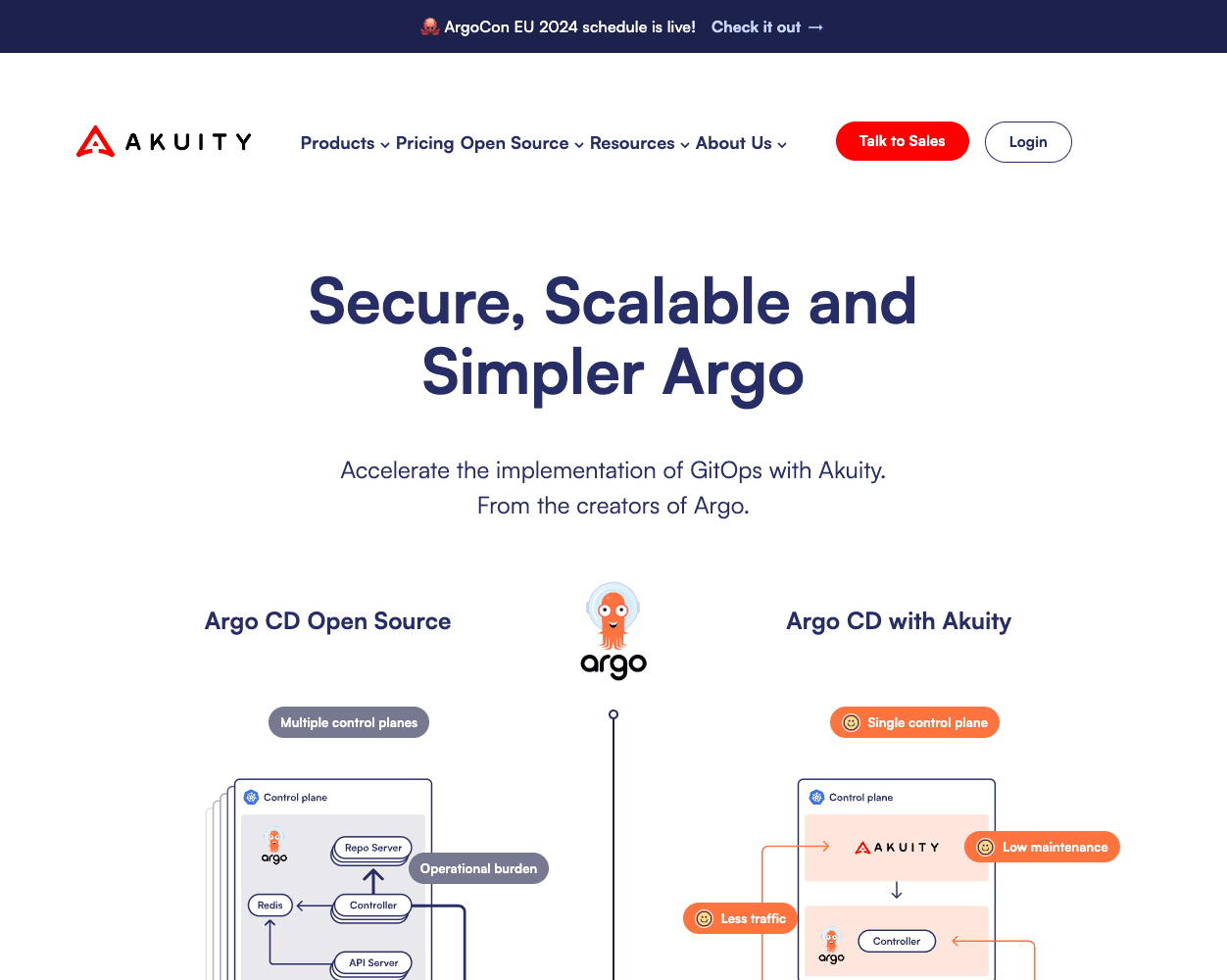 Akuity screenshot