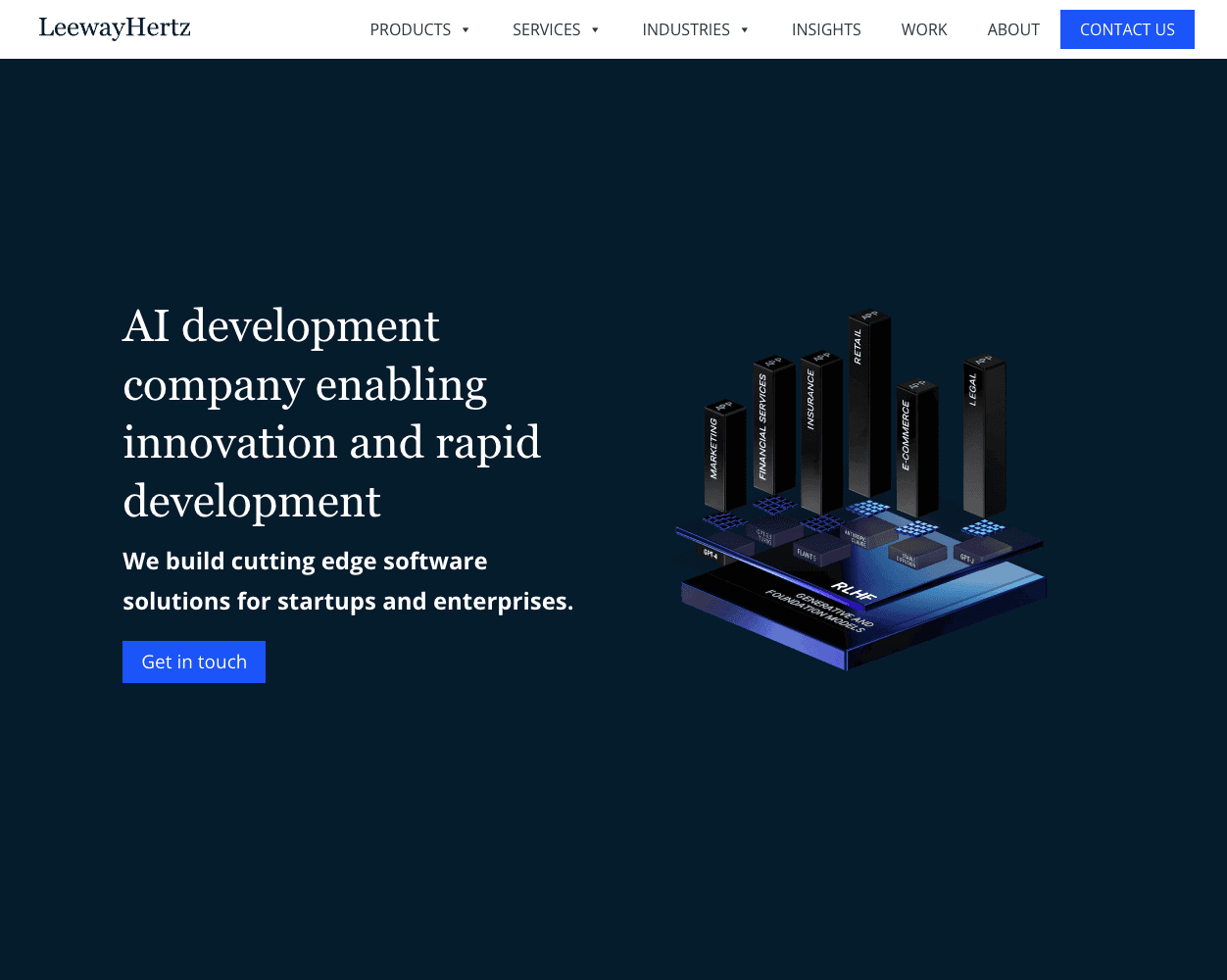 LeewayHertz screenshot