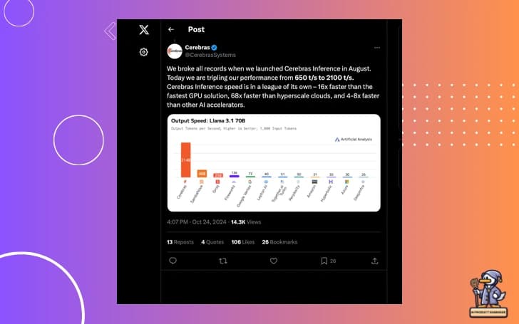 ⚡ Cerebras Sets New Speed Records
