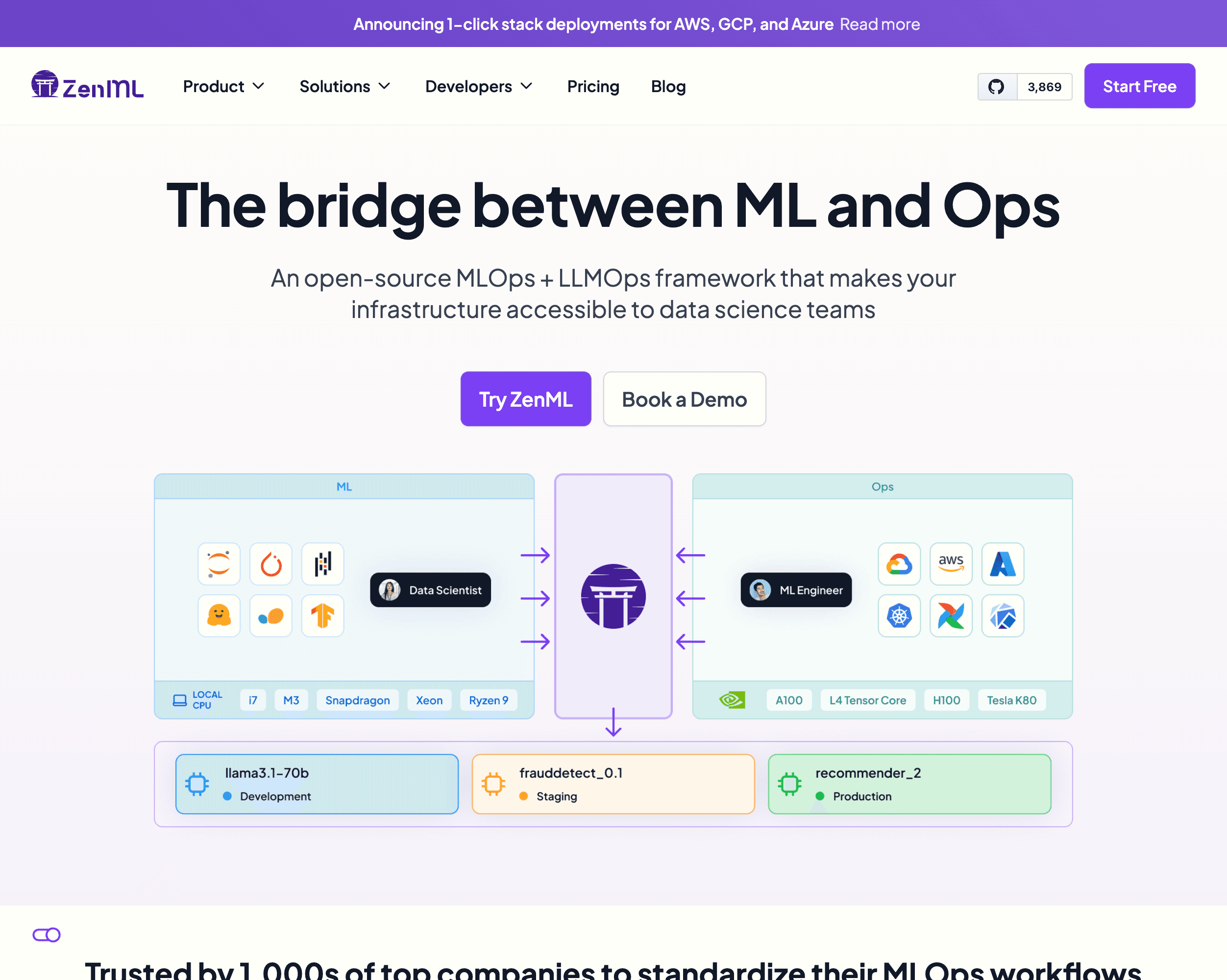 ZenML screenshot