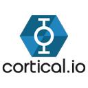 Cortical.io logo