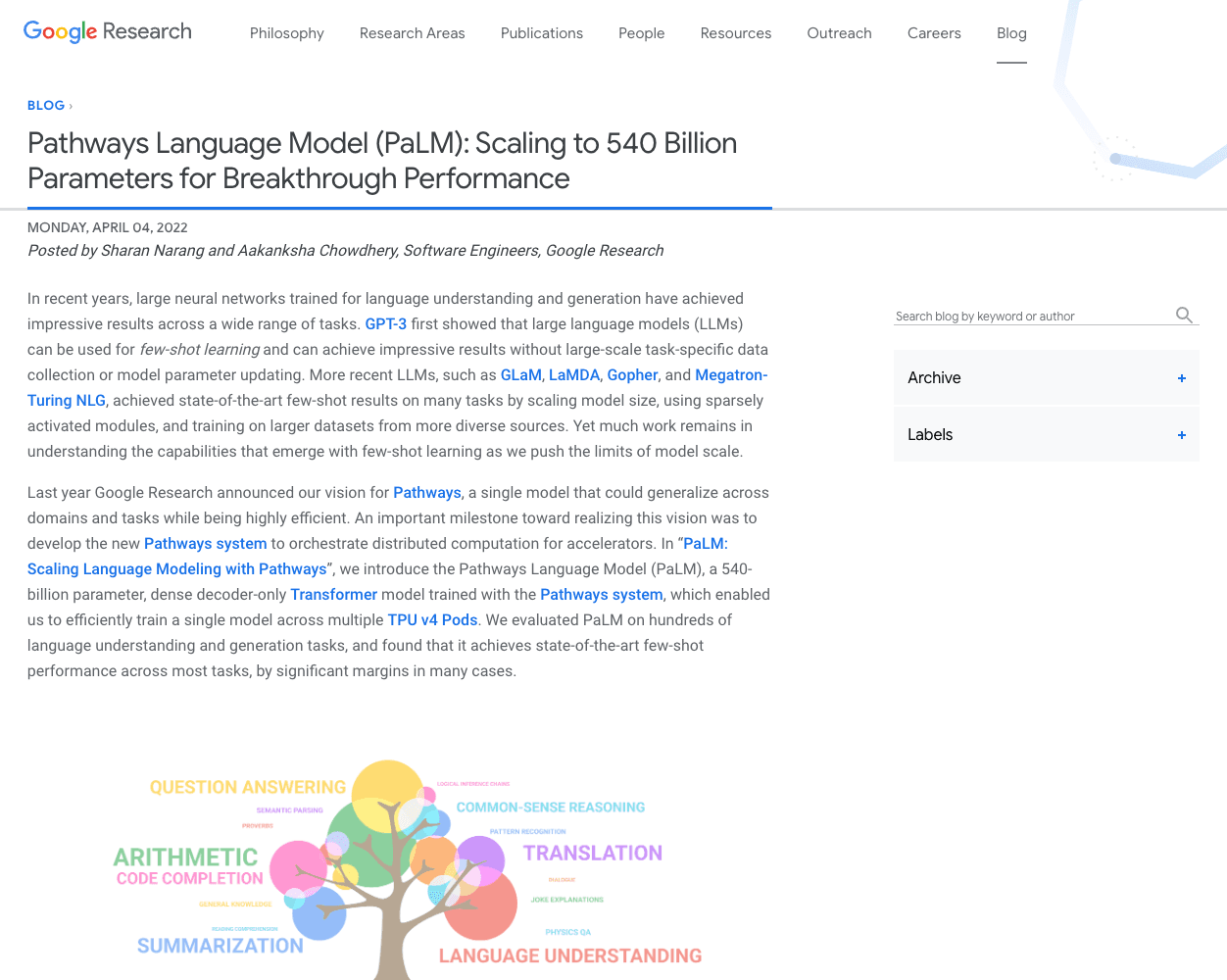 Google Research PaLM screenshot