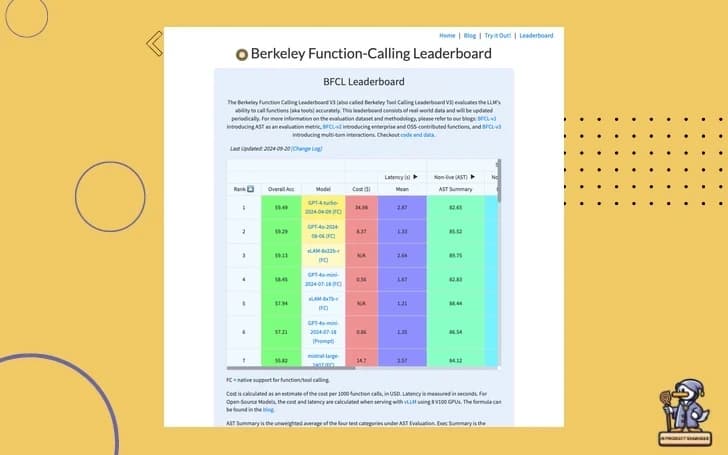 🔬 Google's Secret Sauce: Shampoo for Gemini