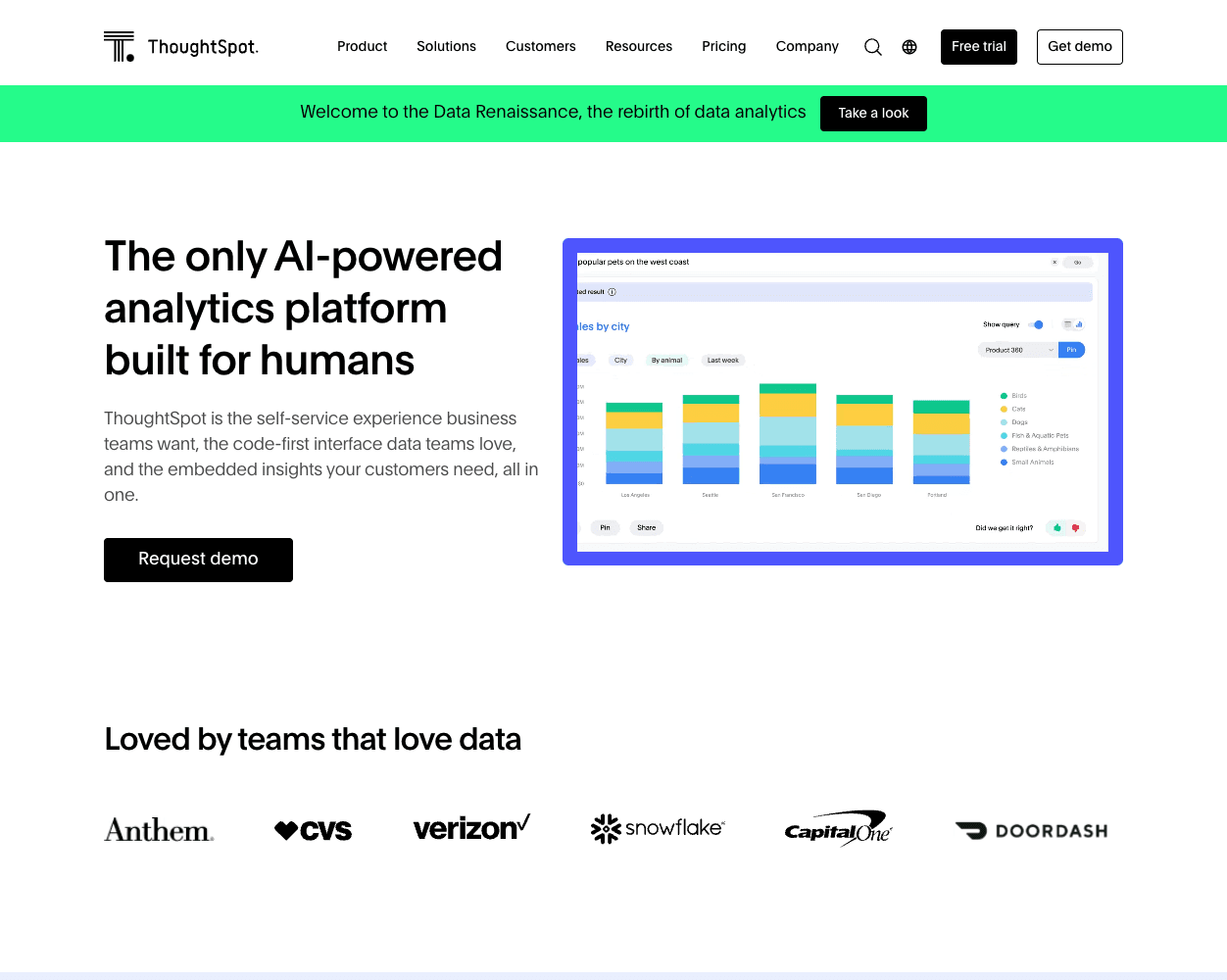 ThoughtSpot screenshot