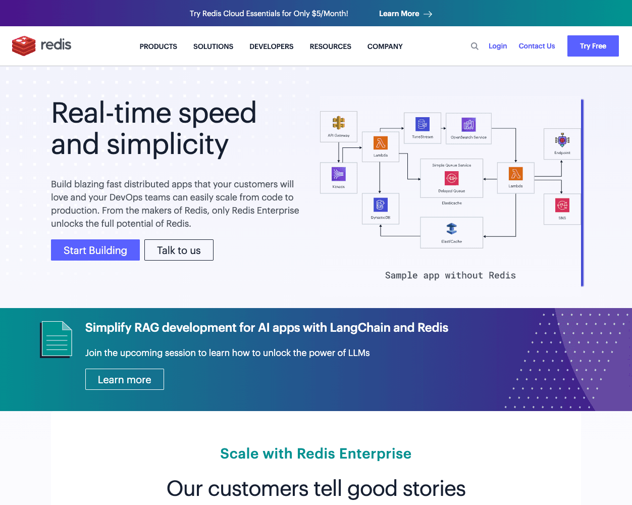 Redis screenshot