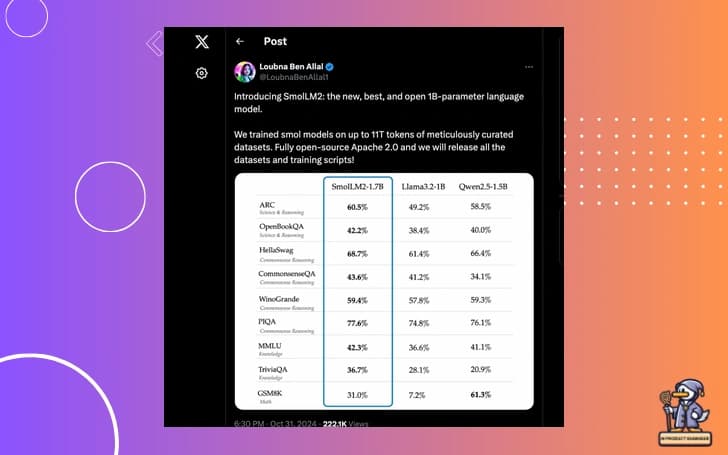 💡 Architecture: SmolLM vs SmolLM2
