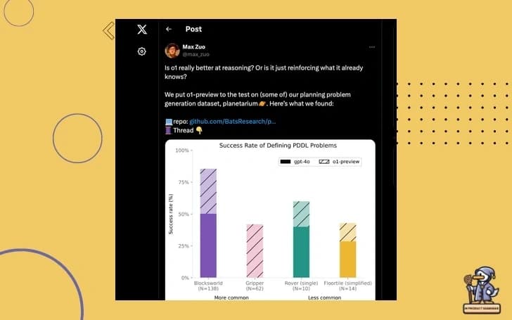 🦙 Llama 3.1 vs Qwen 2.5: The AI Showdown