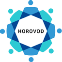 Horovod logo