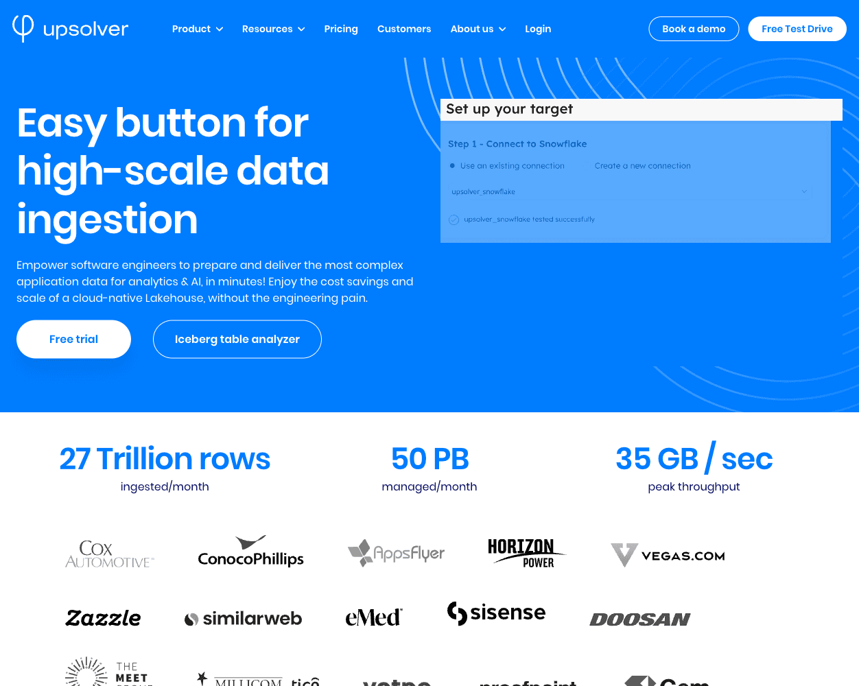 Upsolver screenshot