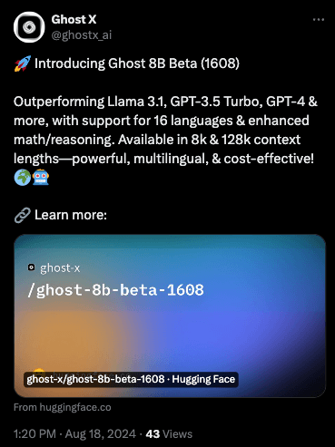 Ghost 8B Beta: The Multilingual Powerhouse