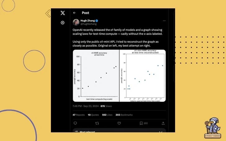๐ง OpenAI's o1 Models: Building a Planetary Brain?