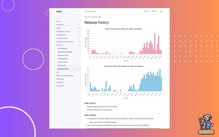 Key Features of Aider v0.60.1