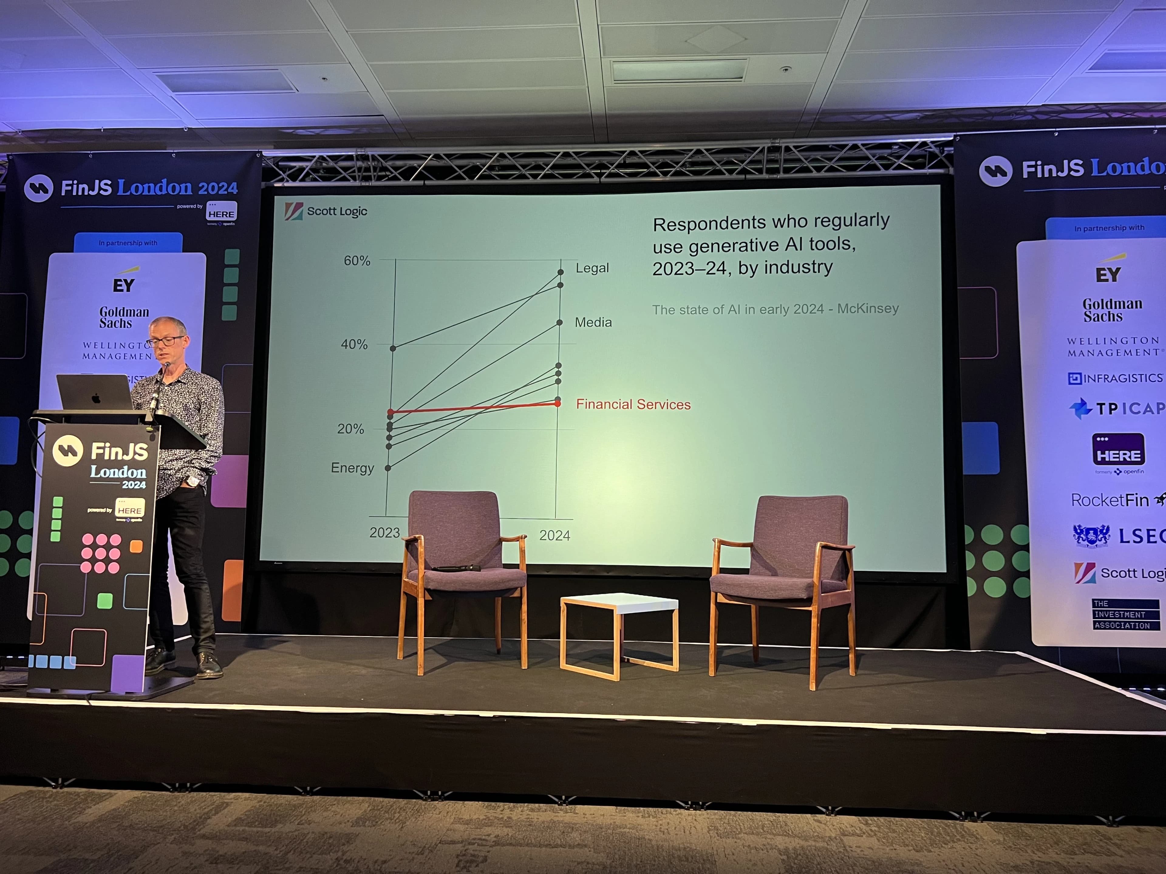 Why is GenAI Different?