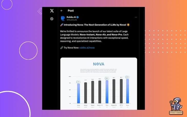 🧠 Nova's Stellar Performance: A New Champion Emerges