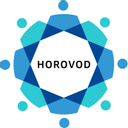 Logo of Horovod